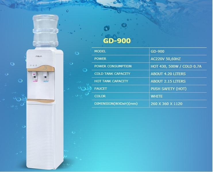 Cây Nước Nóng Lạnh Aqua GD900 